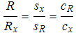 eq